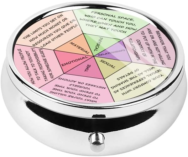 wheels-of-emotion-pill-box-purse-pocket--2.jpg