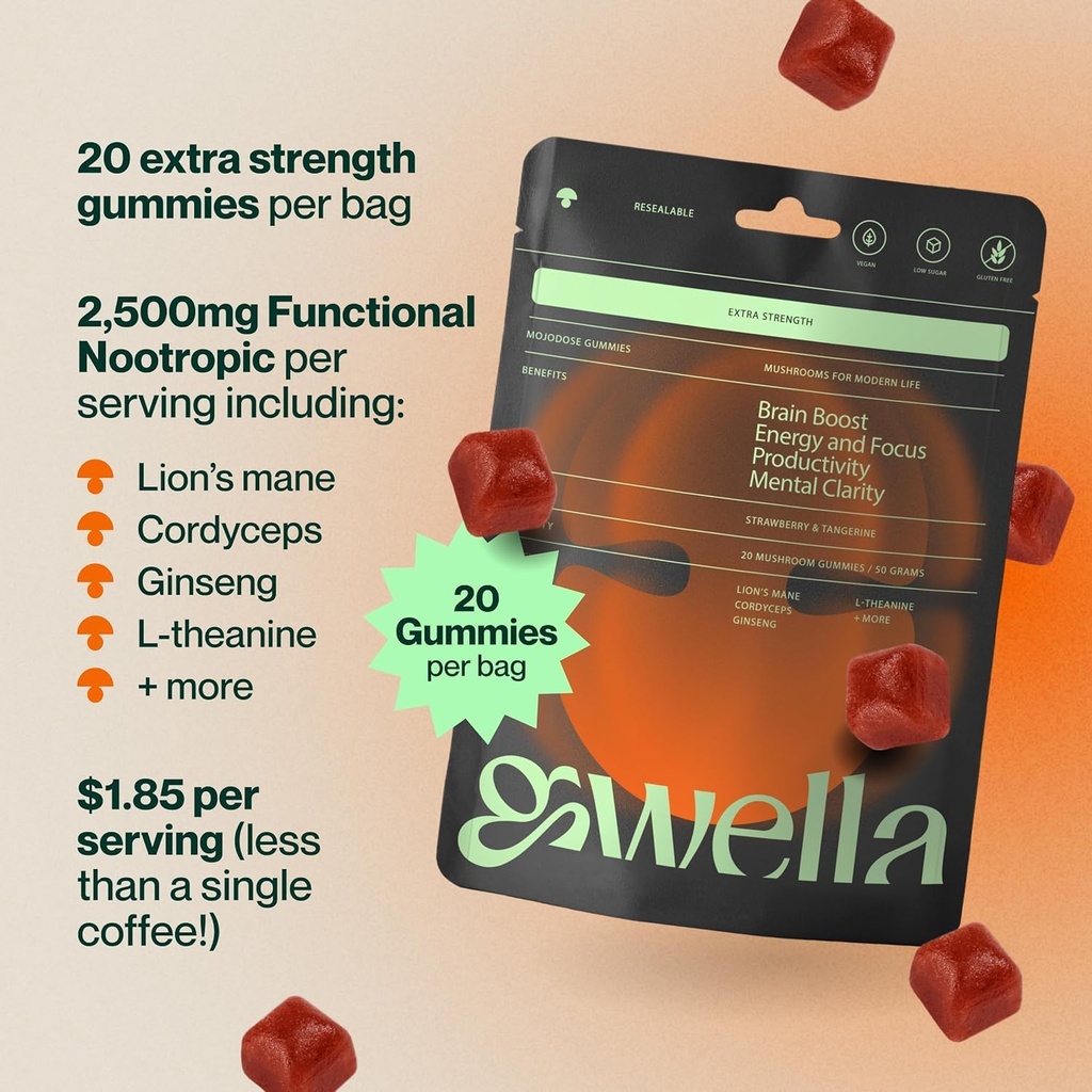 gwella-focus-gummies-with-lions-mane-pan-4.jpg