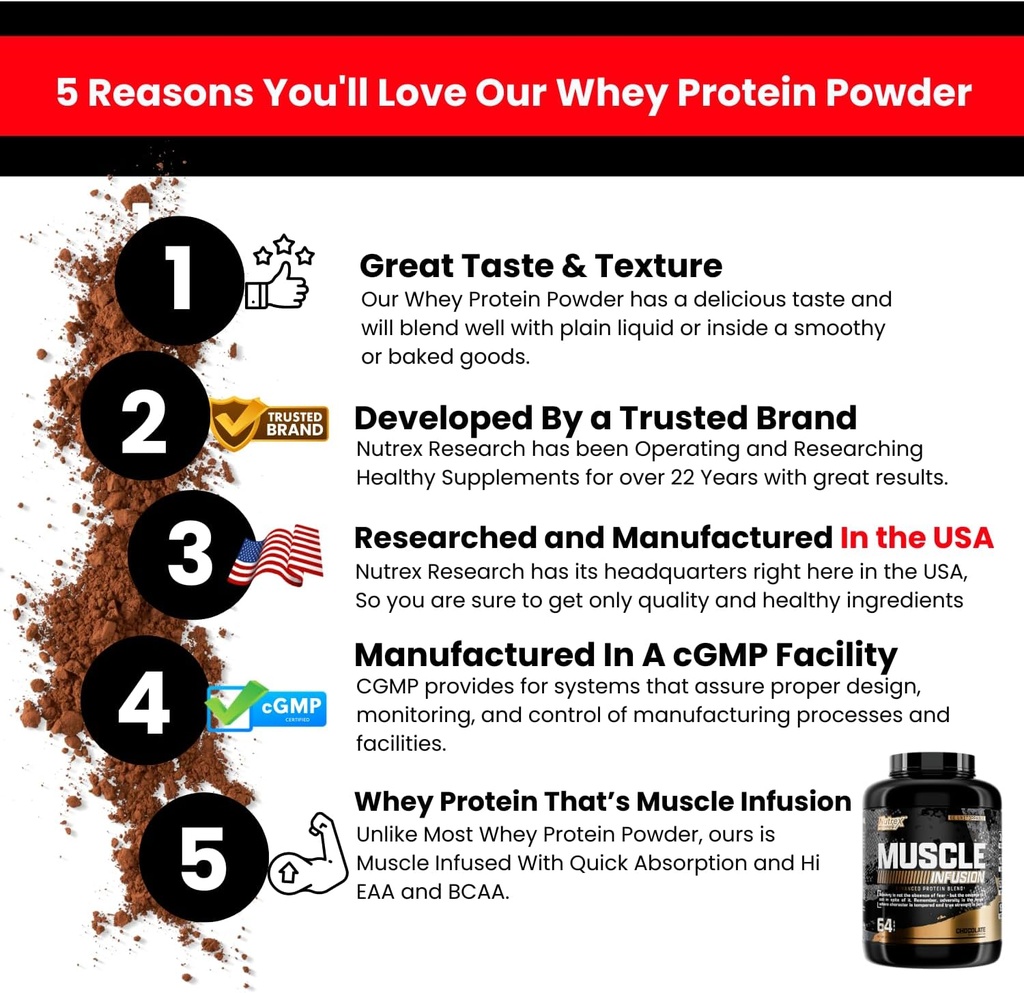 nutrex-research-whey-protein-powder-and--3.jpg