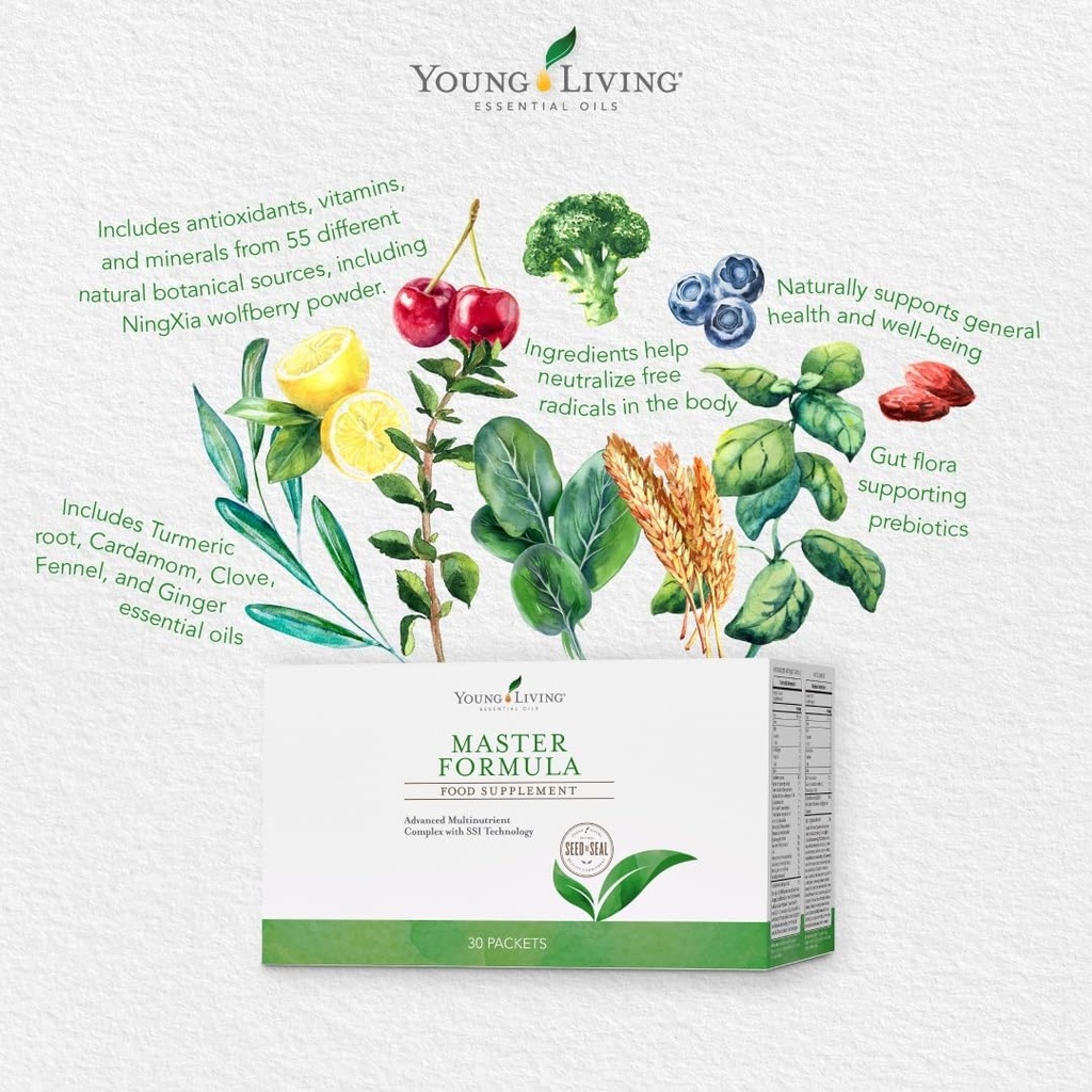 young-living-master-formula-30-ct-full-s-3.jpg