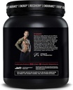 jym-supplement-science-post-fast-digesti-2.jpg