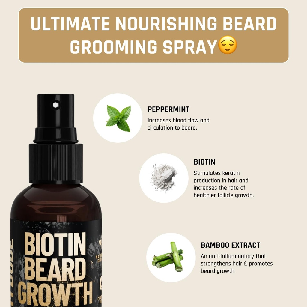 derm-dude-biotin-beard-growth-spray-for--3.jpg