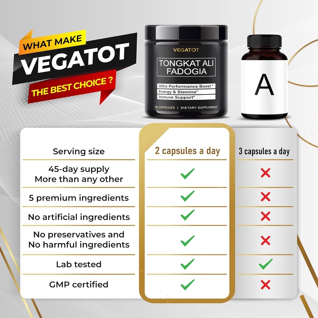 vegatot-organic-fisetin-complex-7-in-1-f-4.jpg