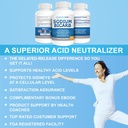 sodium-bicarbonate-650mg-capsules-delaye-4.jpg