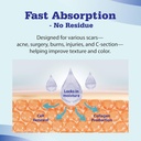 aroamas-scar-advanced-scar-gel---medical-3.jpg