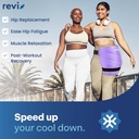 revix-extra-large-hip-ice-pack-wrap-with-5.jpg