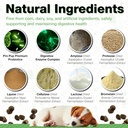 probiotics-for-dogs---diarrhea-relief-gu-4.jpg