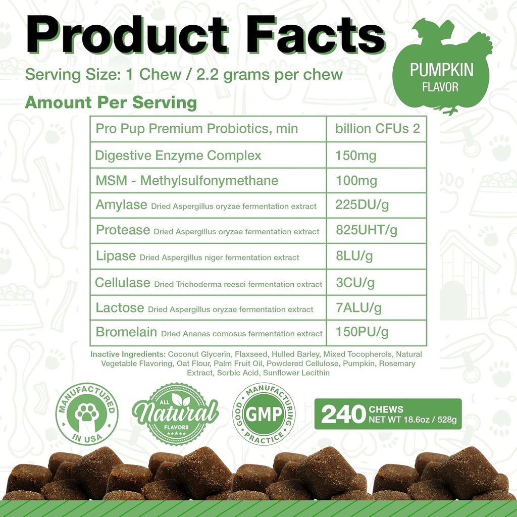 probiotics-for-dogs---diarrhea-relief-gu-6.jpg