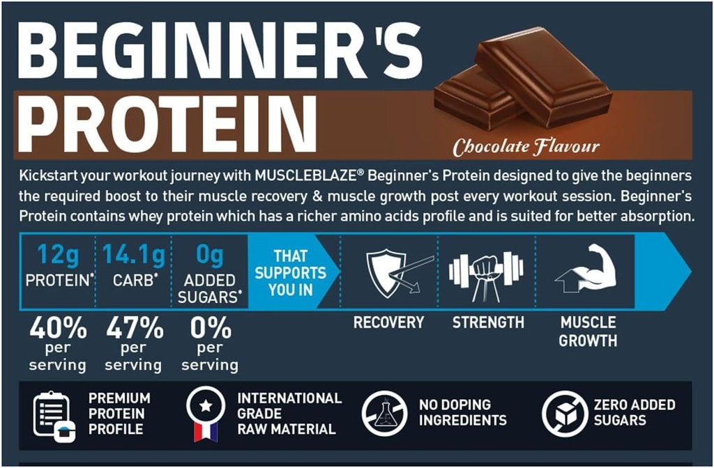 generic-beginners-whey-protein-no-added--4.jpg