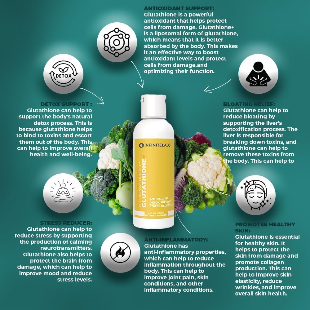 infinite-labs-liposomal-glutathione-liqu-2.jpg