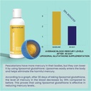infinite-labs-liposomal-glutathione-liqu-3.jpg