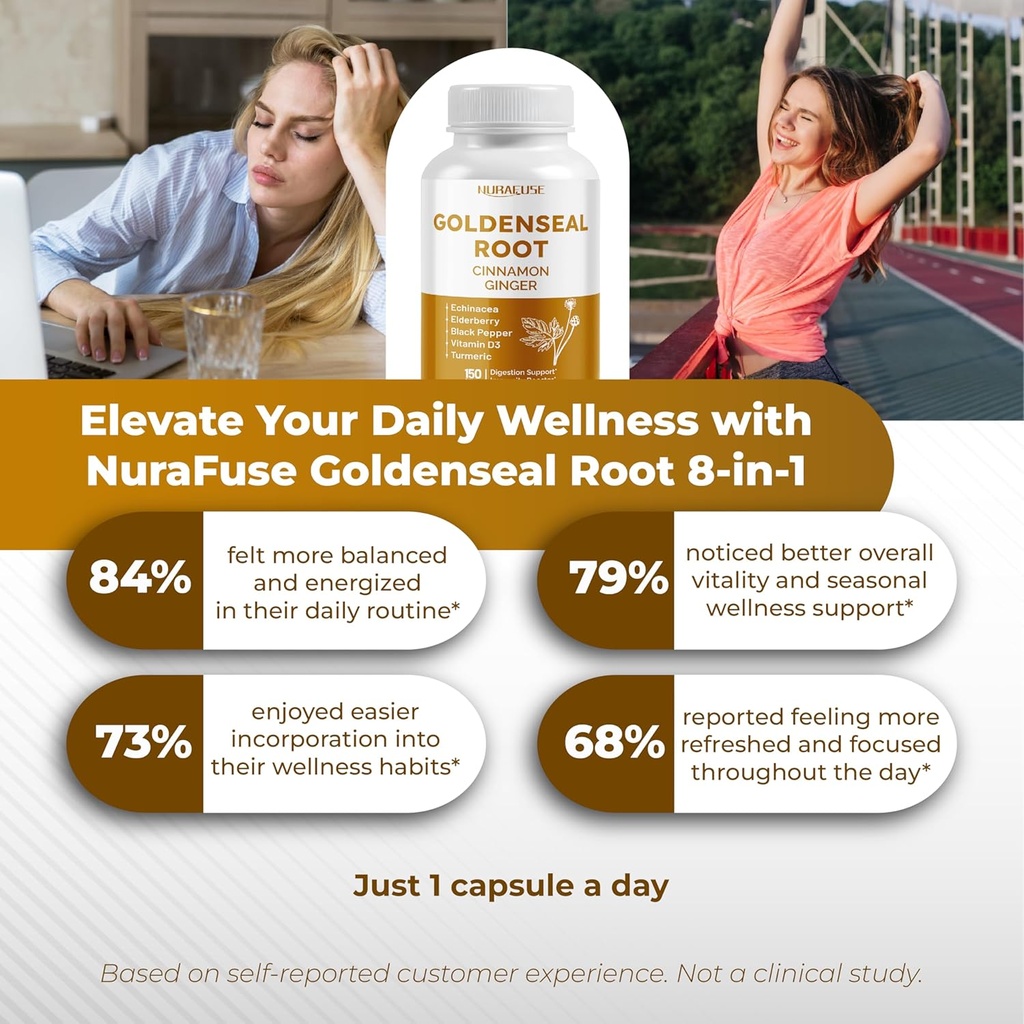 goldenseal-root-8-in-1-formula---with-ci-5.jpg