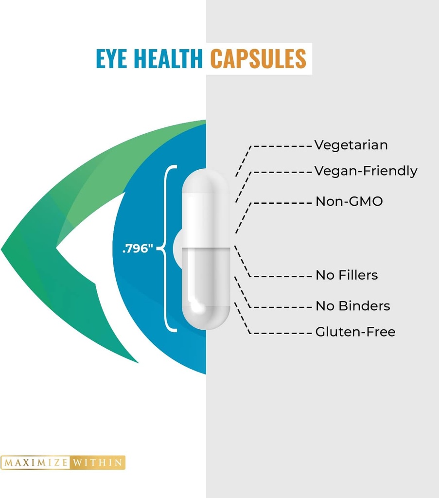 maximum-slim-maximize-within-eye-health--4.jpg