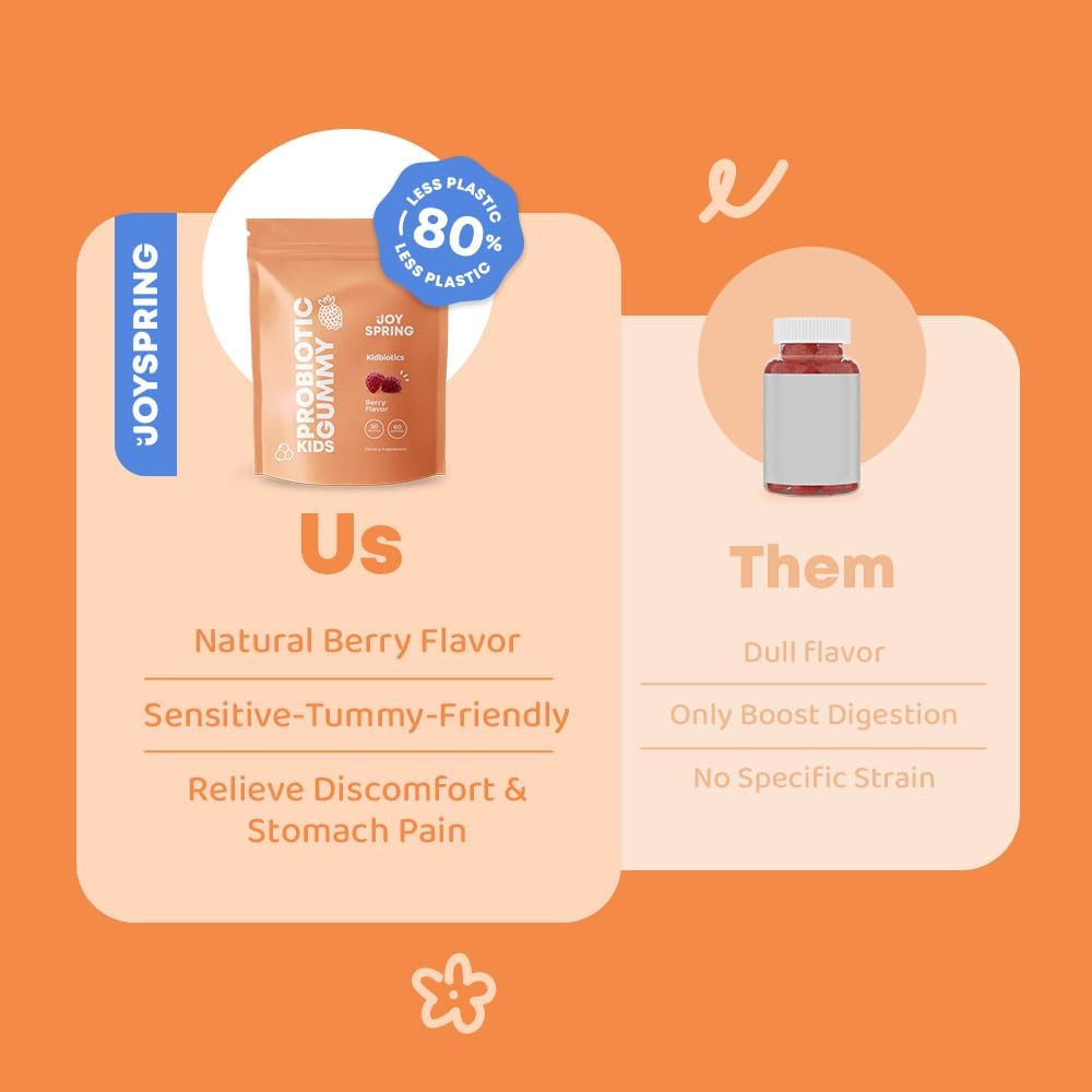 kids-probiotic-gummies--immune-support-f-2.jpg