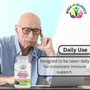 emergency-immune-support---60-capsules---6.jpg