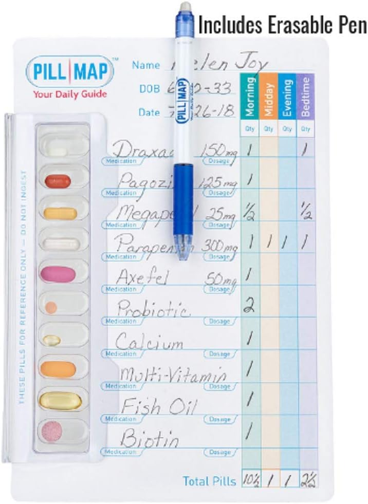 visual-guide-for-filling-medication-supp-2.jpg