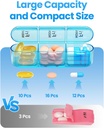 asprink-pill-organizer-3x-a-day---medici-2.jpg