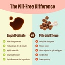 licks-pill-free-cat-ache-aid---turmeric--5.jpg