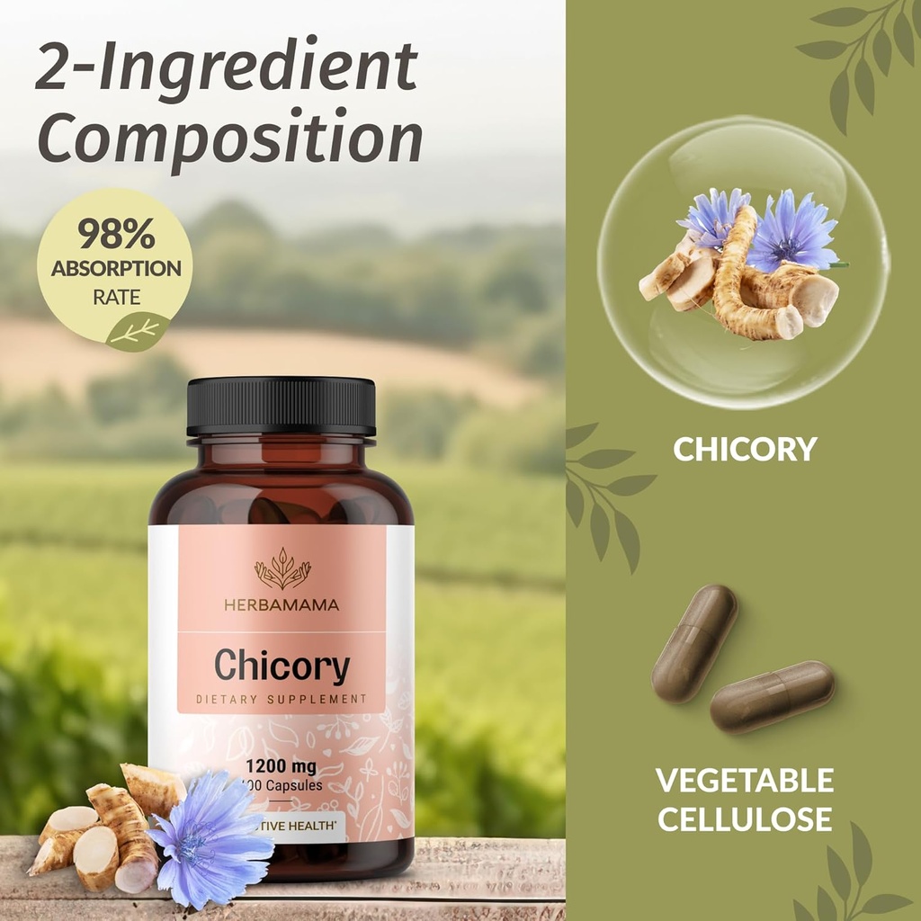 herbamama-chicory-root-fiber-capsules----4.jpg