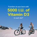 twinlab-mega-d-3-dots---vitamin-d-supple-4.jpg