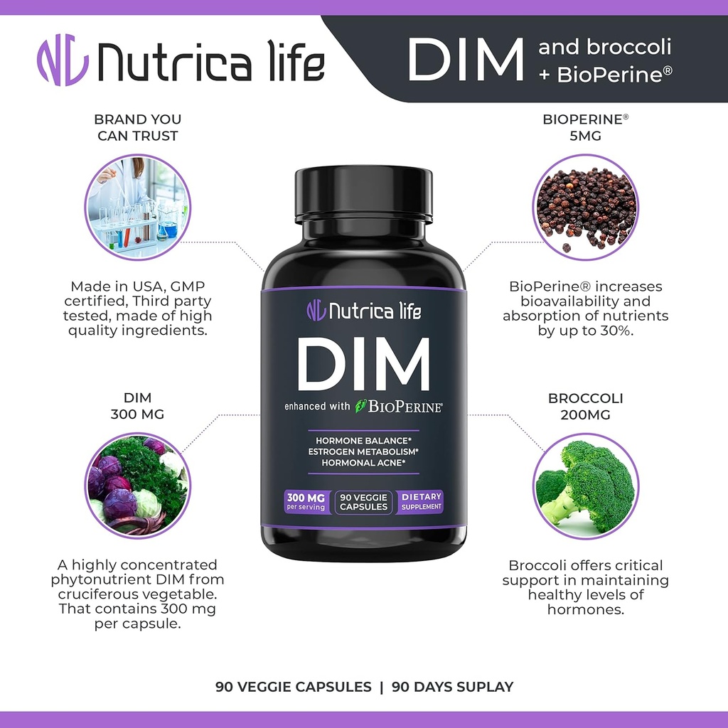 dim-supplement-300mg---diindolylmethane--5.jpg