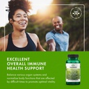 swanson-rhodiola-ashwagandha-ginseng-com-6.jpg