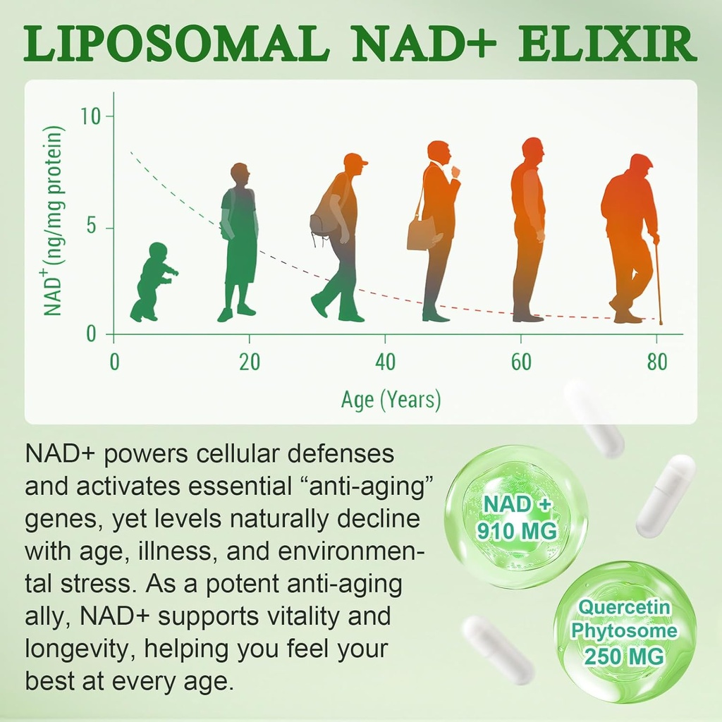 120-count-nad-plus-supplement-liposomal--4.jpg
