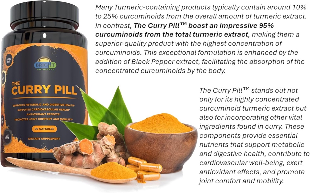 the-curry-pill---90-count-dietary-supple-4.jpg