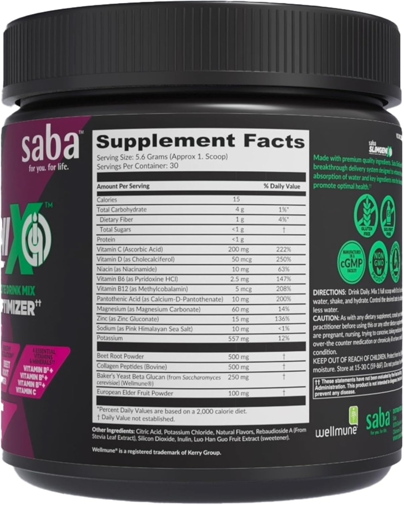 saba-slimgenix-iq-4-in-1-optimizing-drin-2.jpg