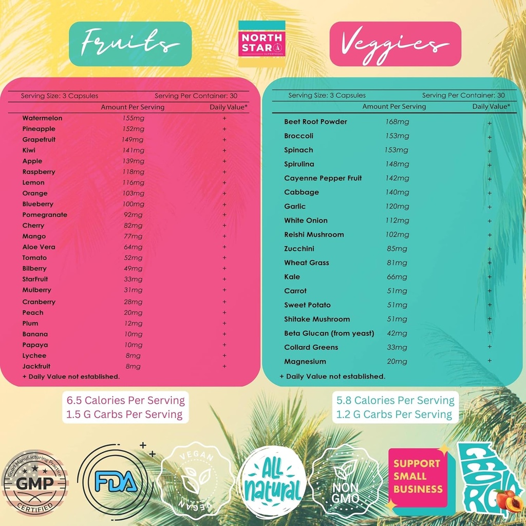 superfood-rich-keto-tropical-fruit-whole-6.jpg