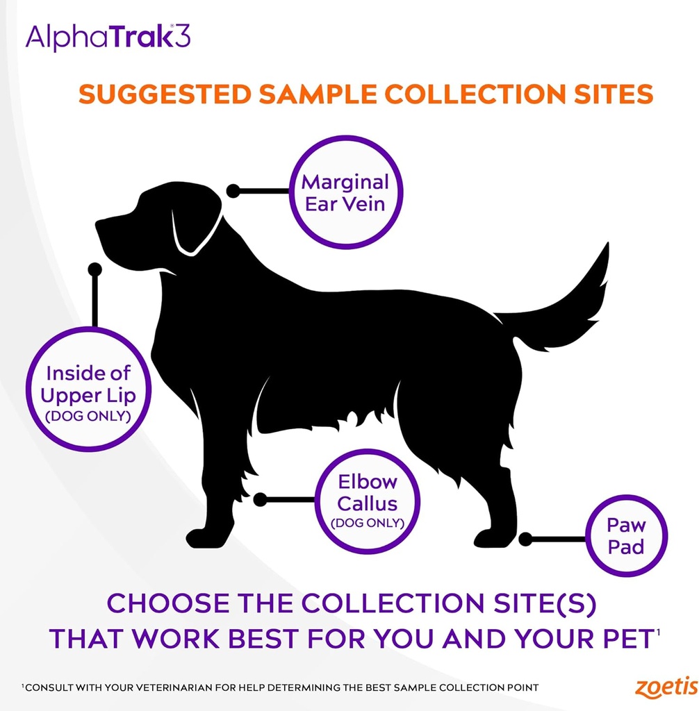 alphatrak-3-test-strips-for-use-with-at3-6.jpg