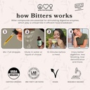 peace-love-hormones-herbal-digestive-bit-5.jpg
