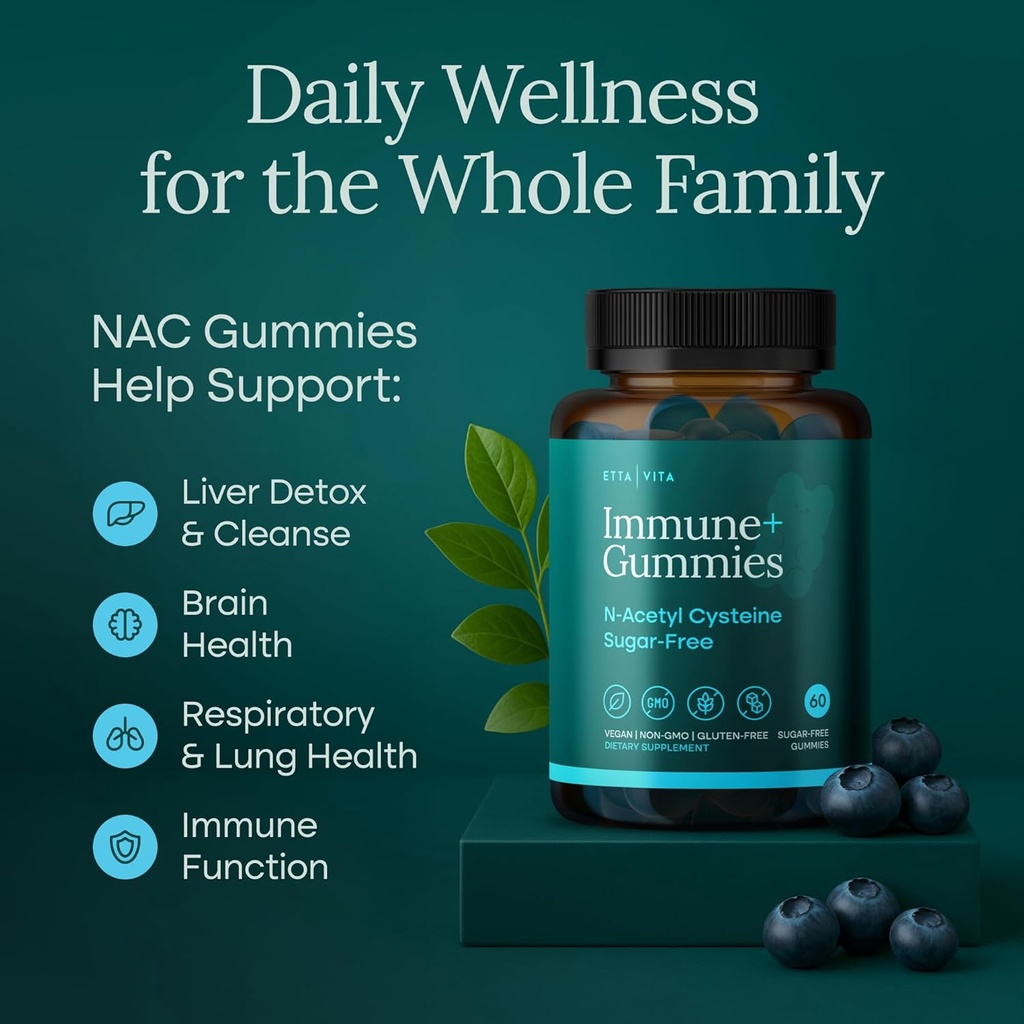 worlds-first-sugar-free-nac-gummies-n-ac-4.jpg