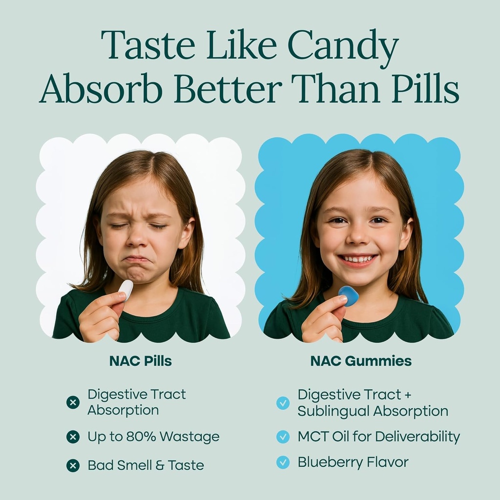 worlds-first-sugar-free-nac-gummies-n-ac-5.jpg