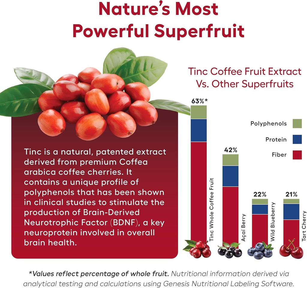 tinc-coffee-fruit-extract---extra-streng-5.jpg