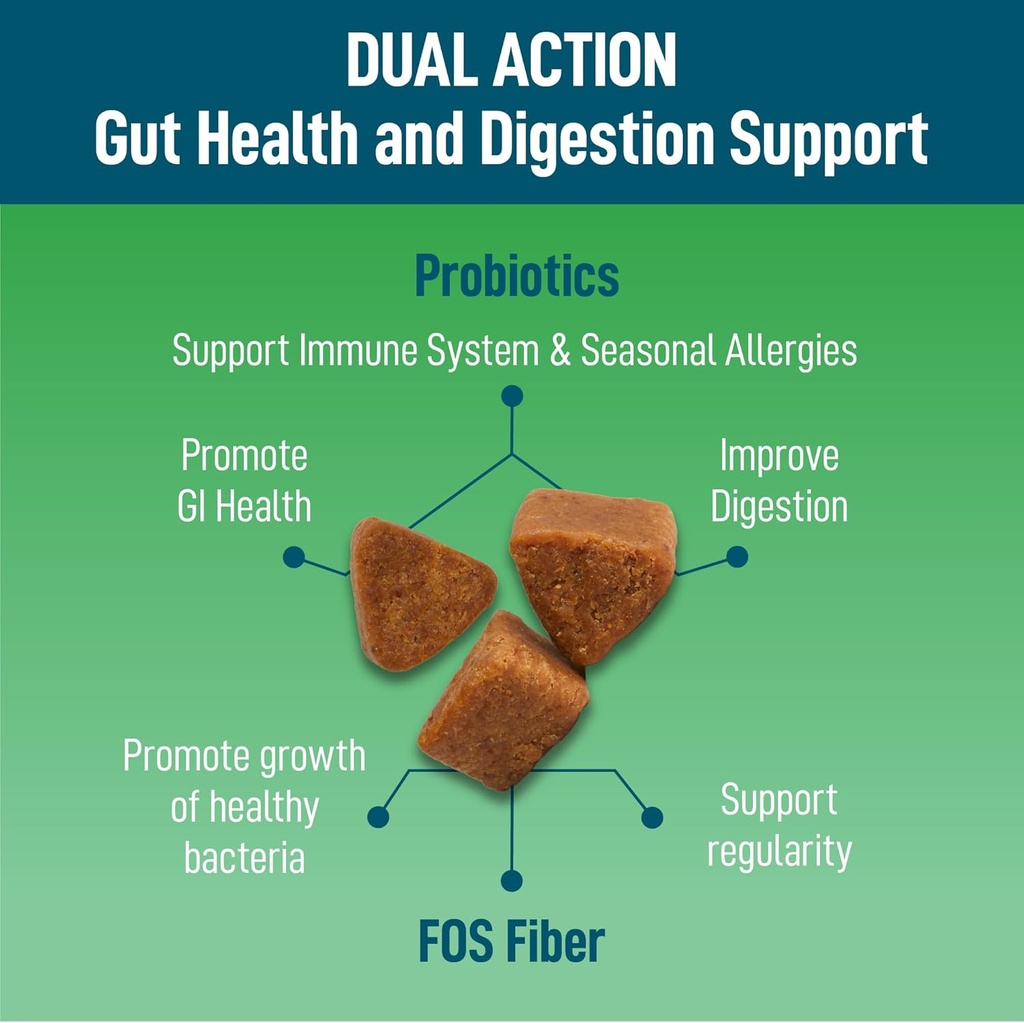 probiotic-fiber-regularity-digestive-hea-3.jpg