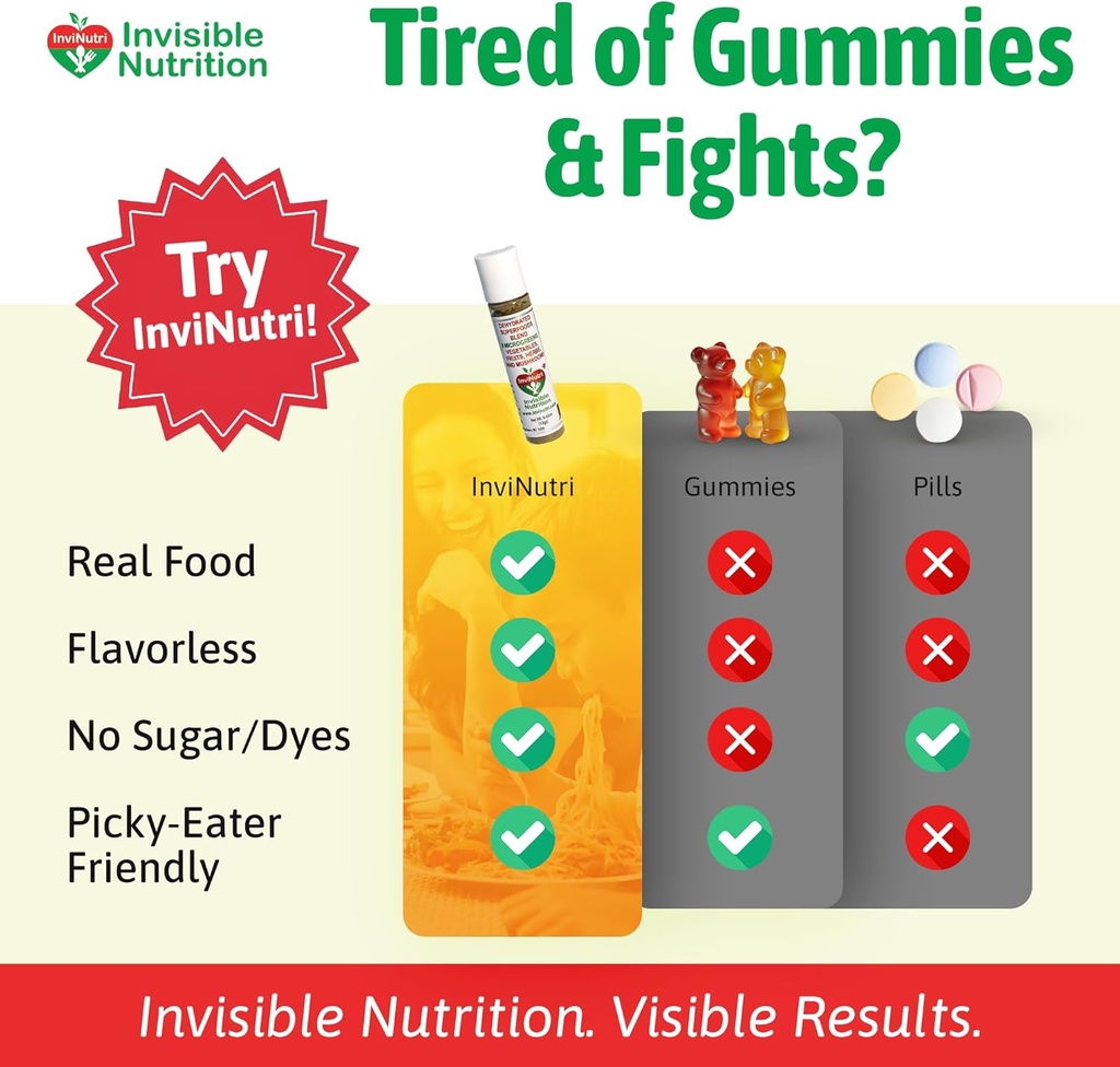 invinutri-superfood-powder-for-picky-eat-4.jpg