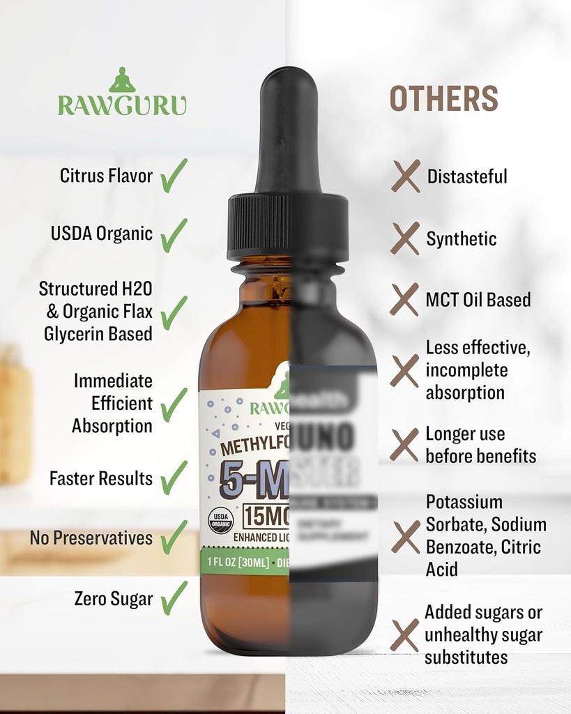 rawguru-l-methylfolate-15-mg-vitamin-b12-6.jpg