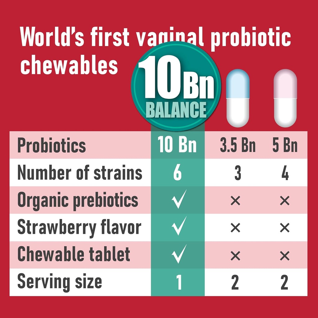 chewable-vaginal-probiotics-for-women-10-5.jpg