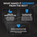 build-gaa-for-muscle-building-and-recove-5.jpg