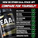nutrex-research-eaa-hydration-apple-pear-4.jpg