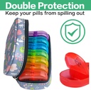 serfeymi-weekly-travel-pill-organizer-2--5.jpg