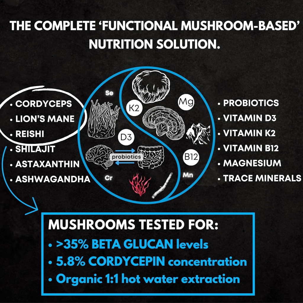 flow-mushroom-complex-with-super-foods-v-3.jpg