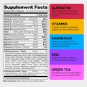 quercetin-with-bromelain---premium-querc-2.jpg