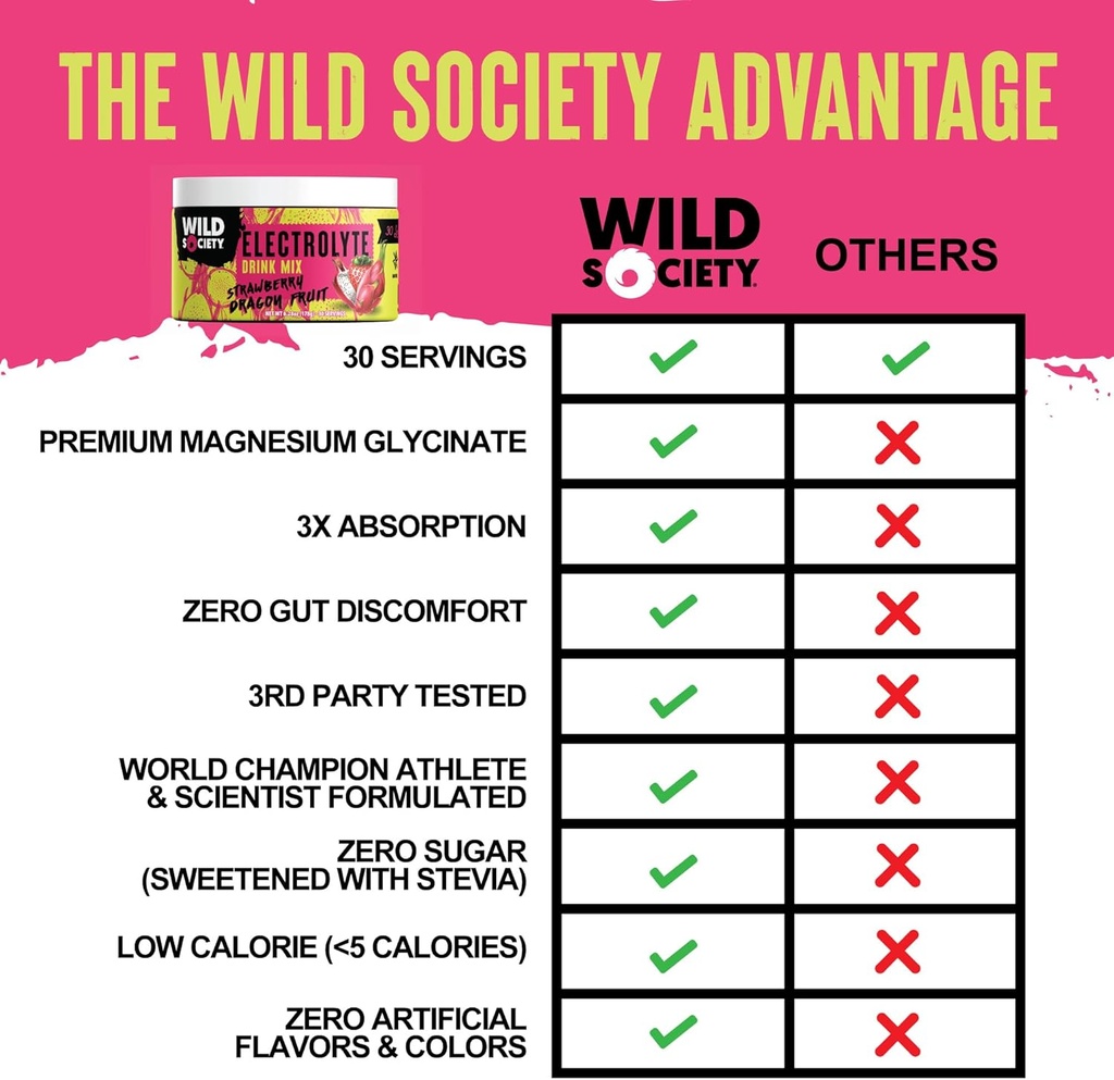 wild-society---premium-zero-sugar-electr-3.jpg