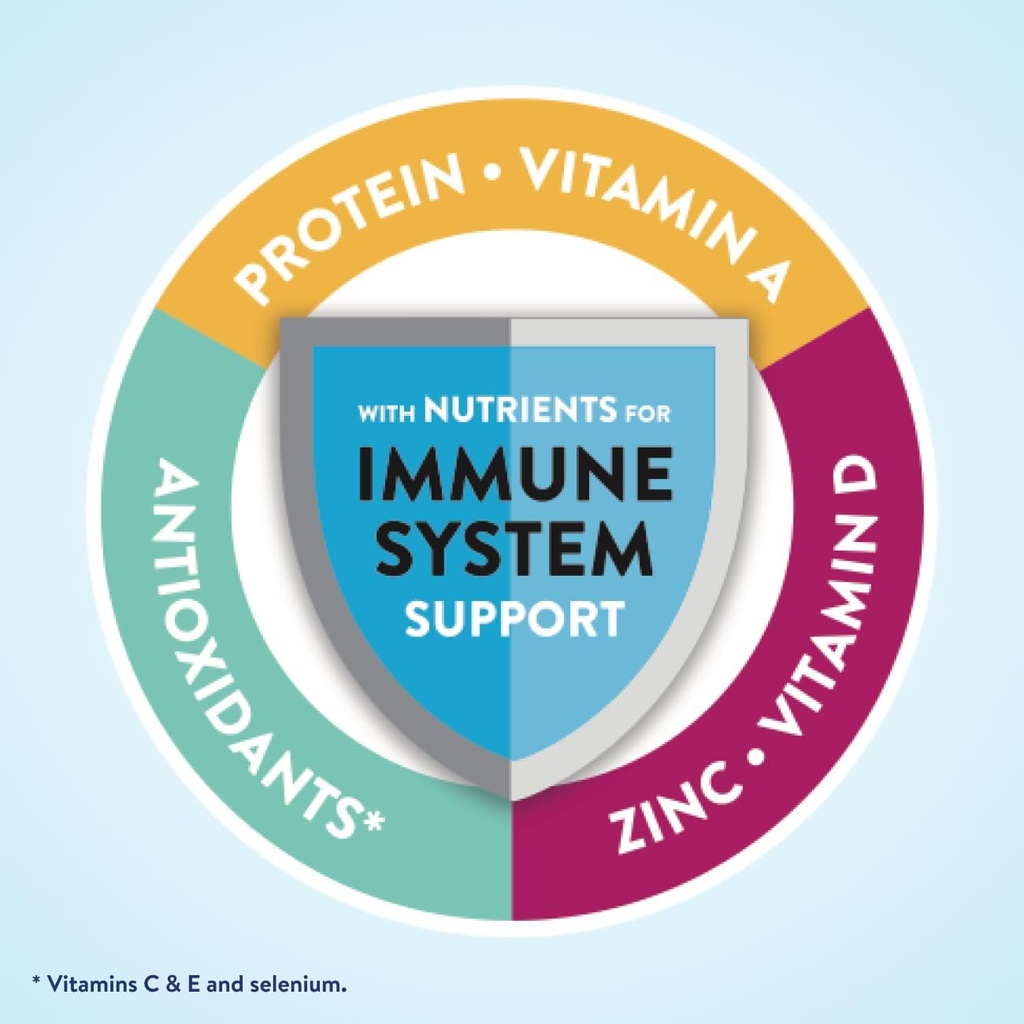 ensure-compact-nutrition-shake-with-9g-o-4.jpg