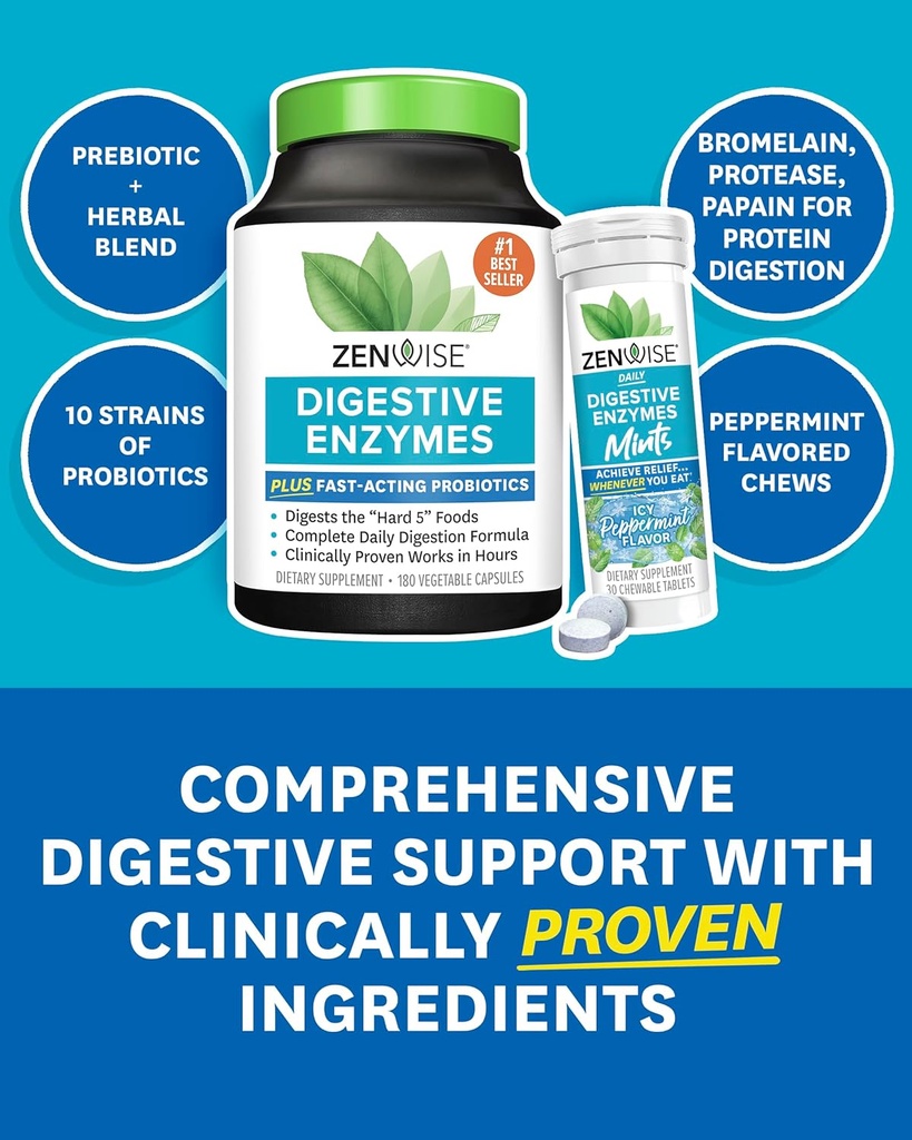 zenwise-health-digestive-enzymes-and-pep-2.jpg