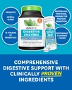 zenwise-health-digestive-enzymes-and-pep-2.jpg