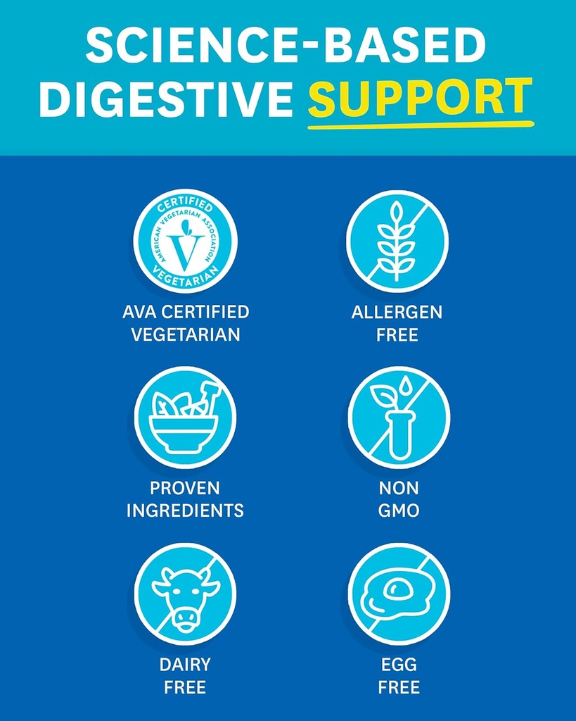 zenwise-health-digestive-enzymes-and-pep-3.jpg