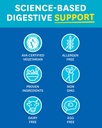 zenwise-health-digestive-enzymes-and-pep-3.jpg